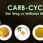 Carb-Cycling – Der Weg zu fettfreier Muskelmasse